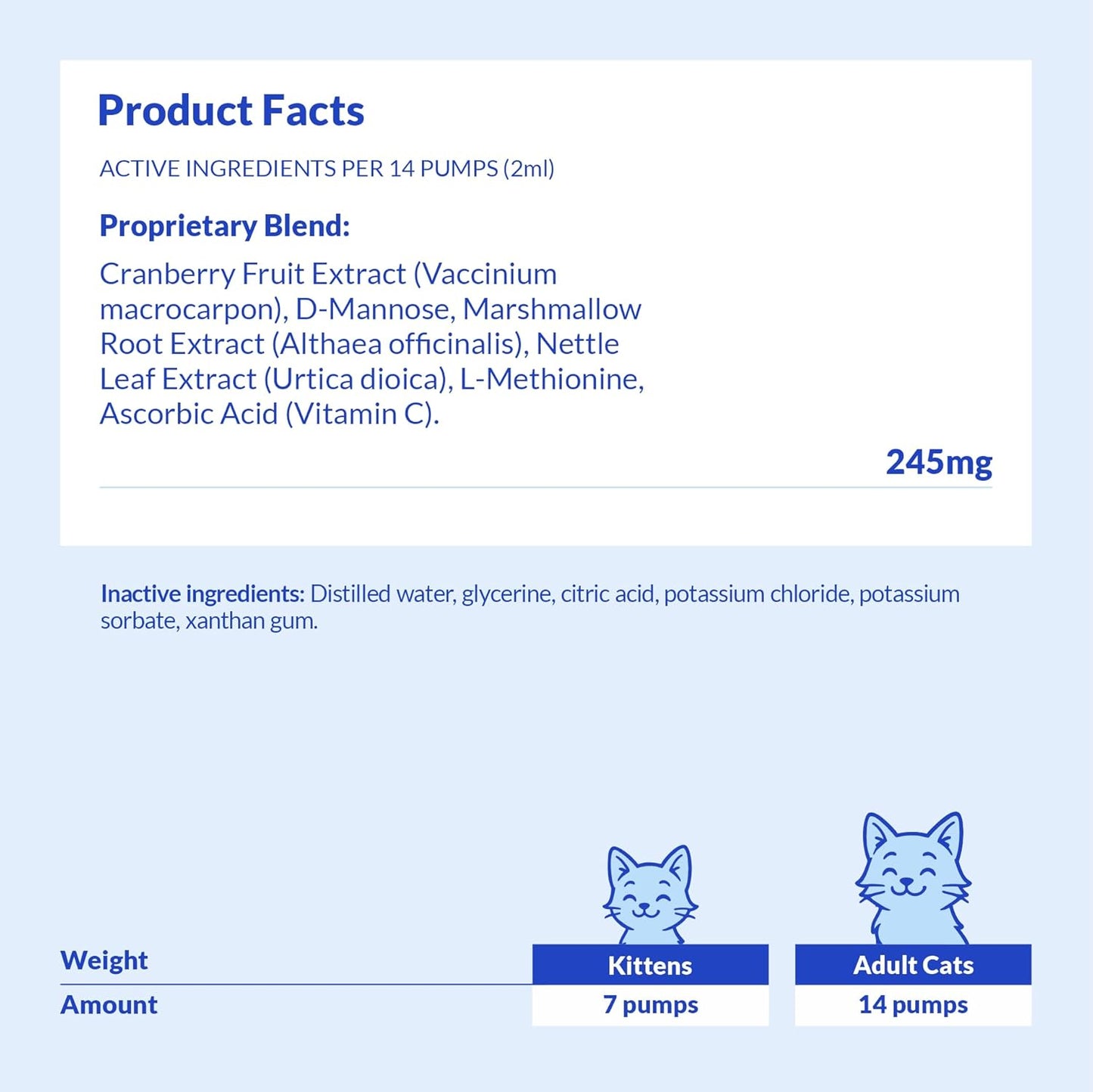 Cranberry for Cats - Urinary Tract Support, Cat UTI, Bladder Support, Bladder Stones and Incontinence Support (for Cats)