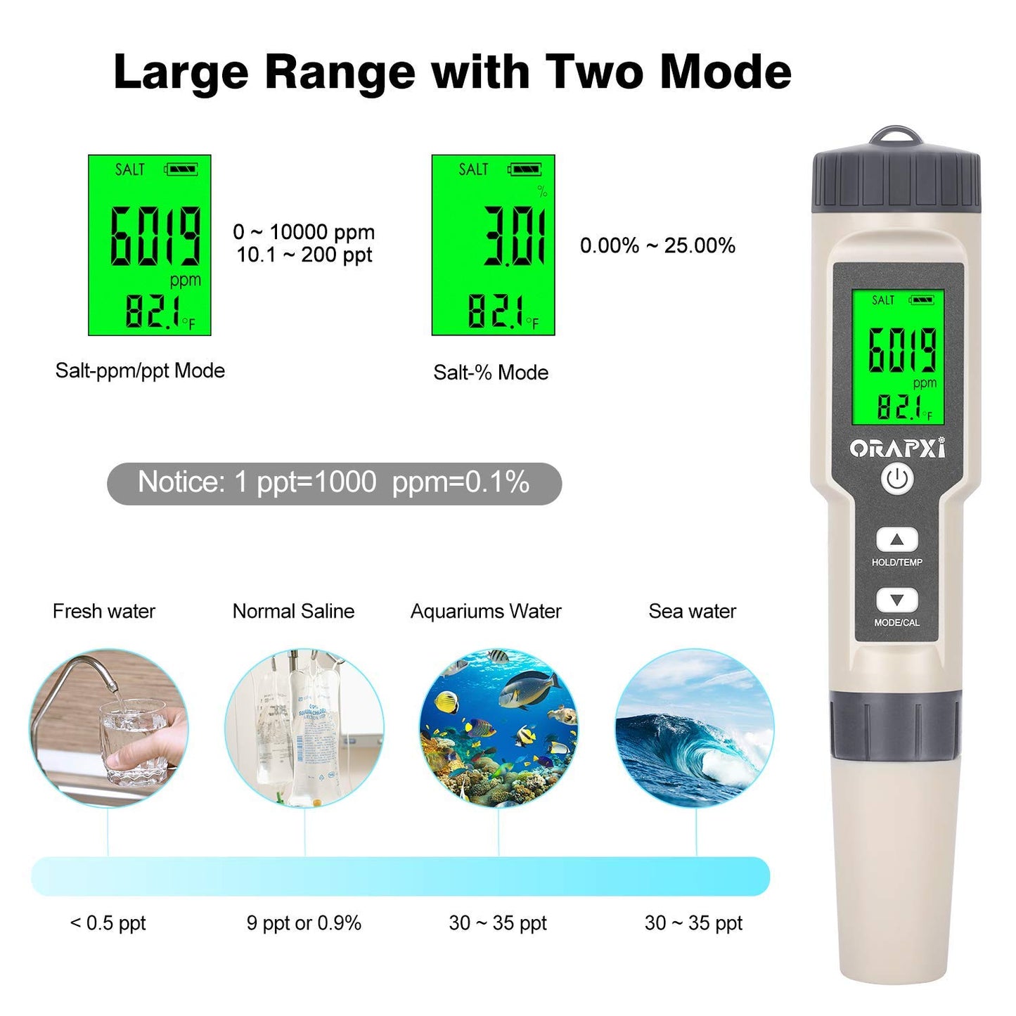 Digital Salinity Tester for Salt Water for Seawater, Aquariums, Marine Monitoring and Hydrogen Water Tester pH Meter for Drinking Water Multi-Functional pH H2 ORP TDS EC Temp Tester