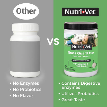 Nutri-Vet Grass Guard Chewables for Dogs, Prevents Lawn Burn from Dog Urine, Protects Grass, and Supports Digestive Health, 365 Count