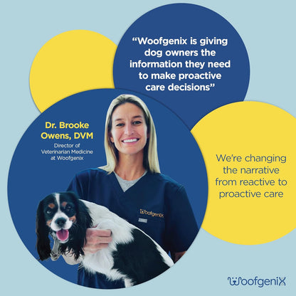 WoofSpan Dog Biological Age Test - DNA Methylation Science to Assess Healthspan, Aging Rate, and Risk for Common Conditions - Personalized Health Report & Preventative Care Tool for Dogs