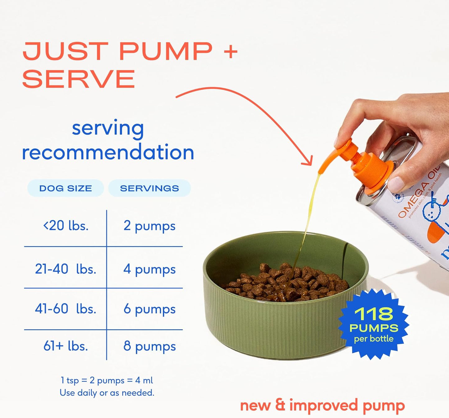 Native Pet Pack Leaders Bundle - Daily Multivitamin (60 Scoops) & Omega Oil for Dogs (8 Oz.) - Omega 3 Fish Oil for Healthy Skin, Shiny Coat, & Strong Joints & Daily Multivitamin for Dogs