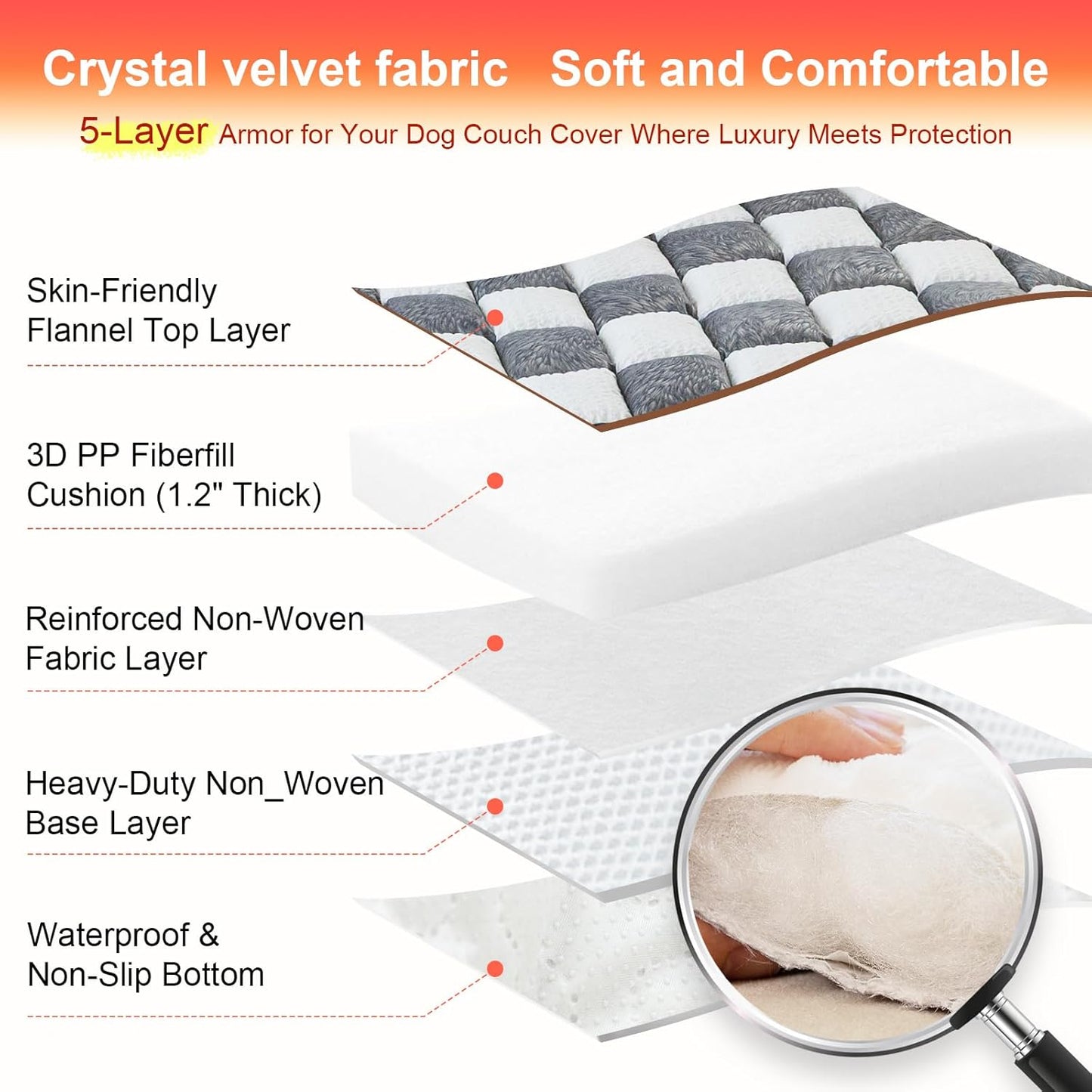 Dog Car Seat Cover for Back Seat, Pet Bed Car Backseat Extenders, Soft Non-Slip Dog Blanket for Travel, Back Seat Protectors for Car SUV and Ttruck(24.8 x 54 inch, Grey)