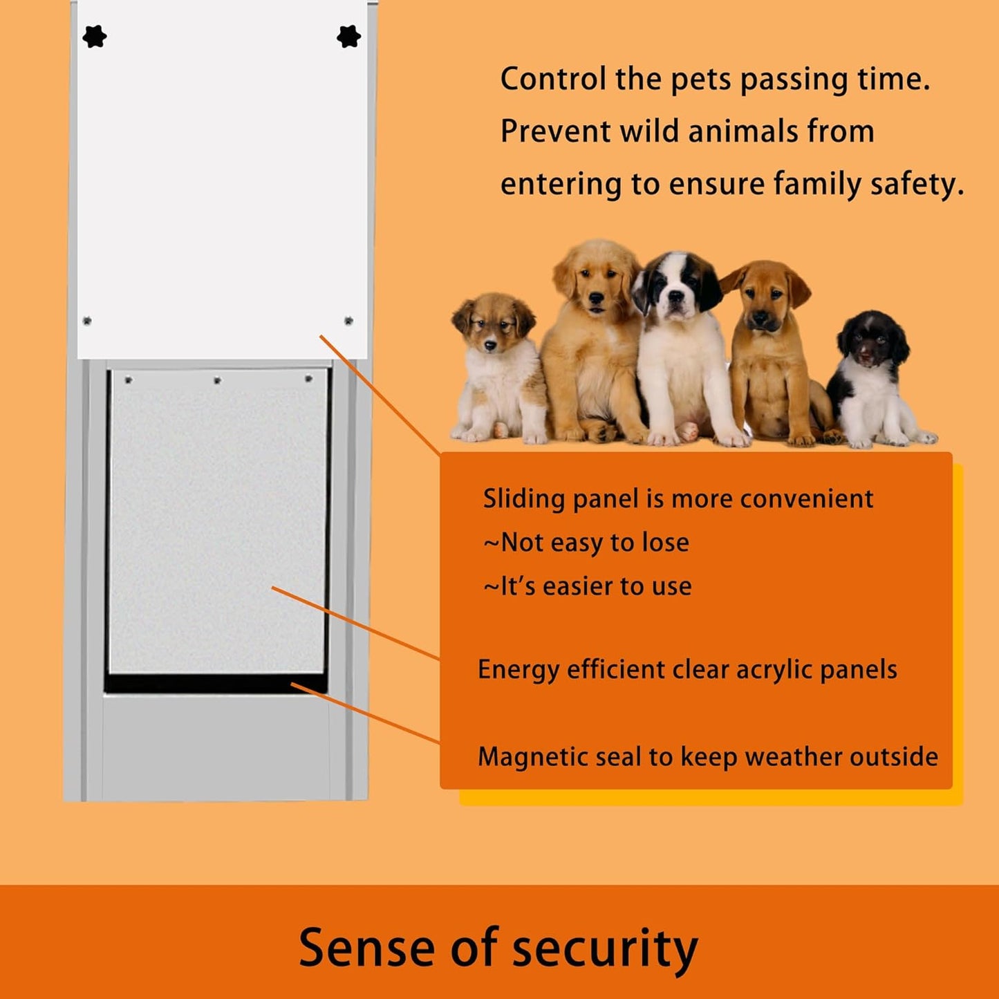 Cat Dog Door Insert for Sliding Patio Door - Easy to Install for Rentals and Apartments with Lockable Weather Proof Panel - Adjustable Height 76.38" to 81.1" Black