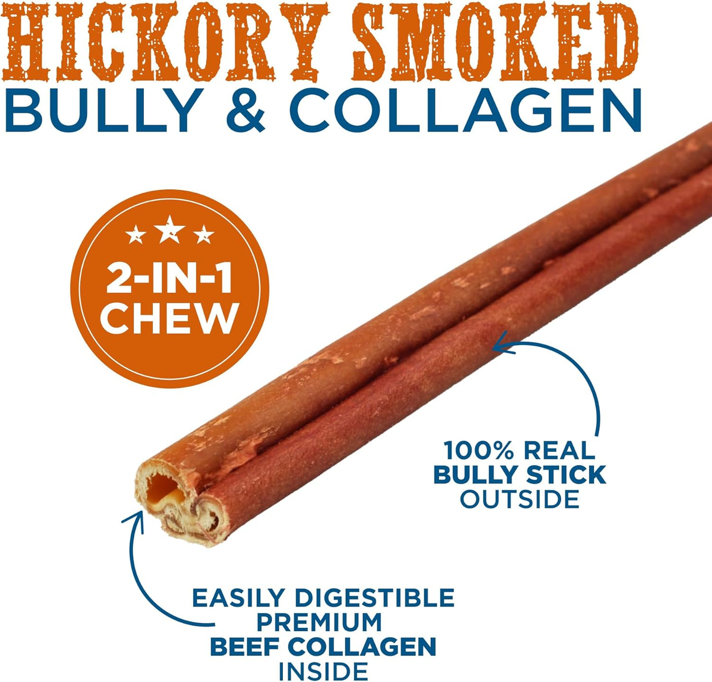 Best Bully Sticks Smoked Bully Sticks with Collagen for Dogs - 5-6 Inch, 10 Count (Pack of 1) - Natural, Grain Free Dog Chews - Medium, Long-Lasting Treats for Aggressive Chewers