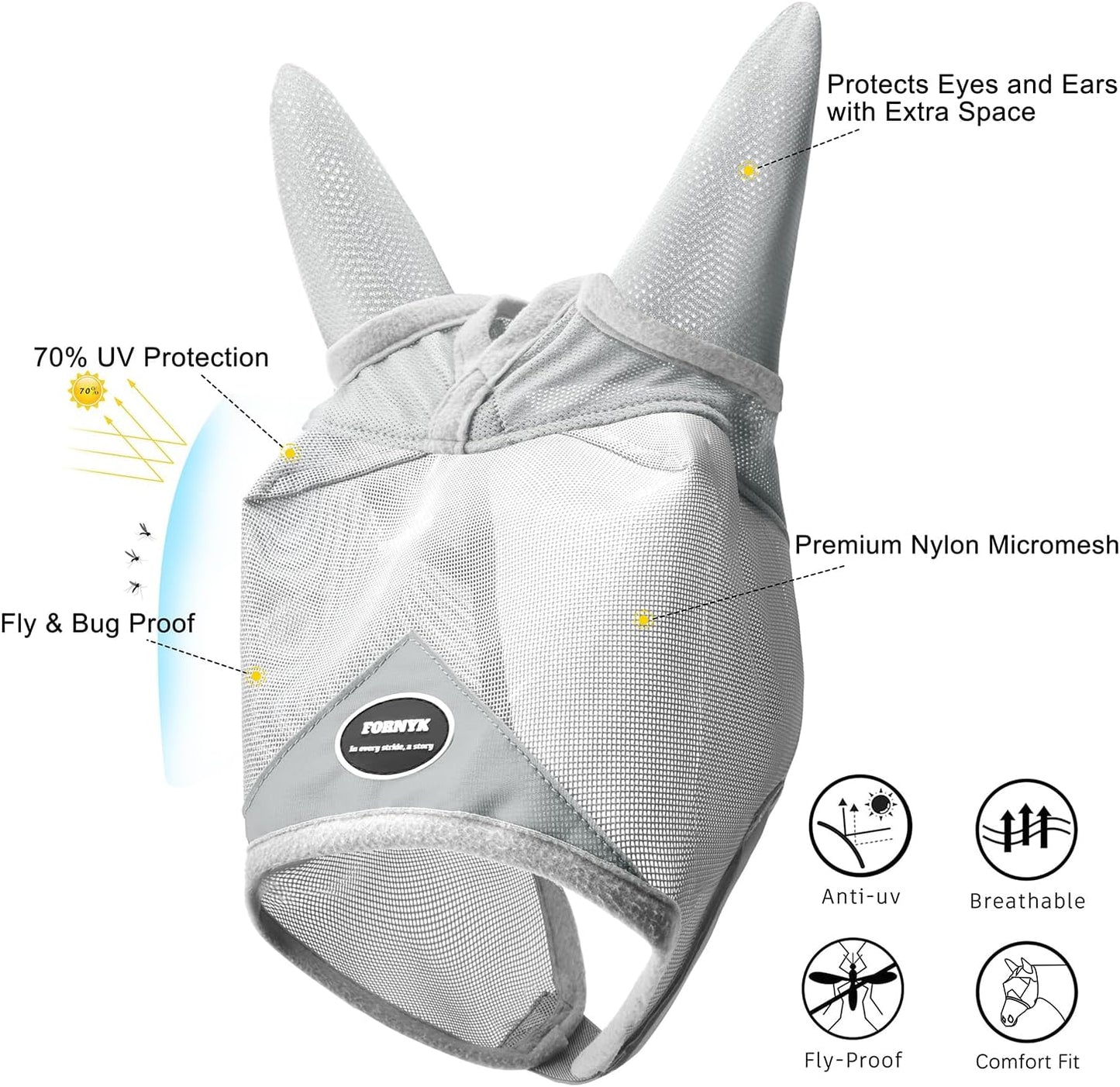 Horse Fly Mask, Adjustable Fly Masks for Horses with Ears, Breathable and 70% UV Protection, Comfort Mesh Without Nose Cover, Horses Accessories (Grey, Blue, Small)