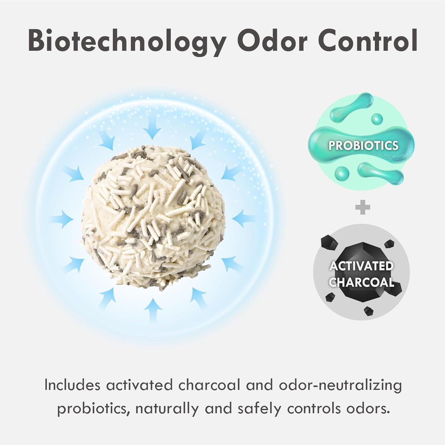 Lady N Ultimate Cat Litter Bundle: Pellet Tofu Cat Litter (Unscented 9lb) + Infinity Scoop, Dust-Free, Low Tracking, Odor Control, with Scoop Designed for Tofu Litter