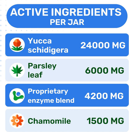 PAWFECTCHEW Coprophagia Deterrent for Dogs & Breath Aid Support - No Poo Chews for Dogs w/Probiotics, Digestive Enzymes Stop Dog Poop Eating - Stool Eating Deterrent - Made in USA - 120 Soft Chews