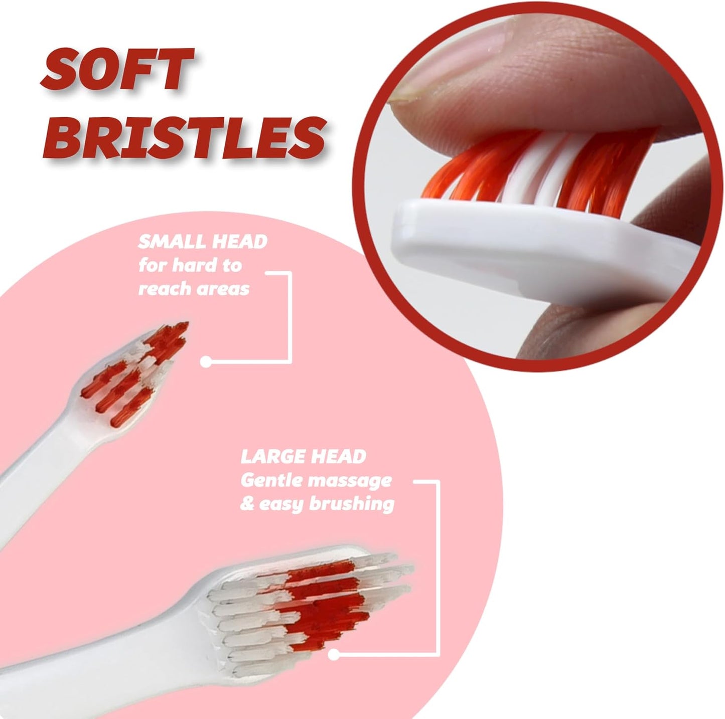 Pets & Pupps Pet Toothbrush for Dogs, Cats with Soft Bristles - Easy Teeth Cleaning & Dental Care, Non Slip Dual Head Dog Toothbrush