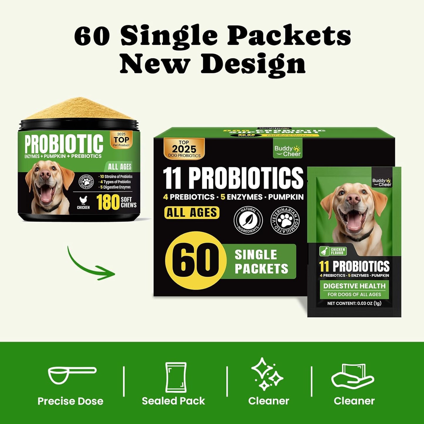 Probiotics for Dogs - Dog Probiotics Powder with 11 Strains, 4 Prebiotics & 5 Enzymes, Pet Probiotic Help Flora Balance, Digestion Health & Gut Support, Diarrhea and Yeast Infection -60 Single Packets
