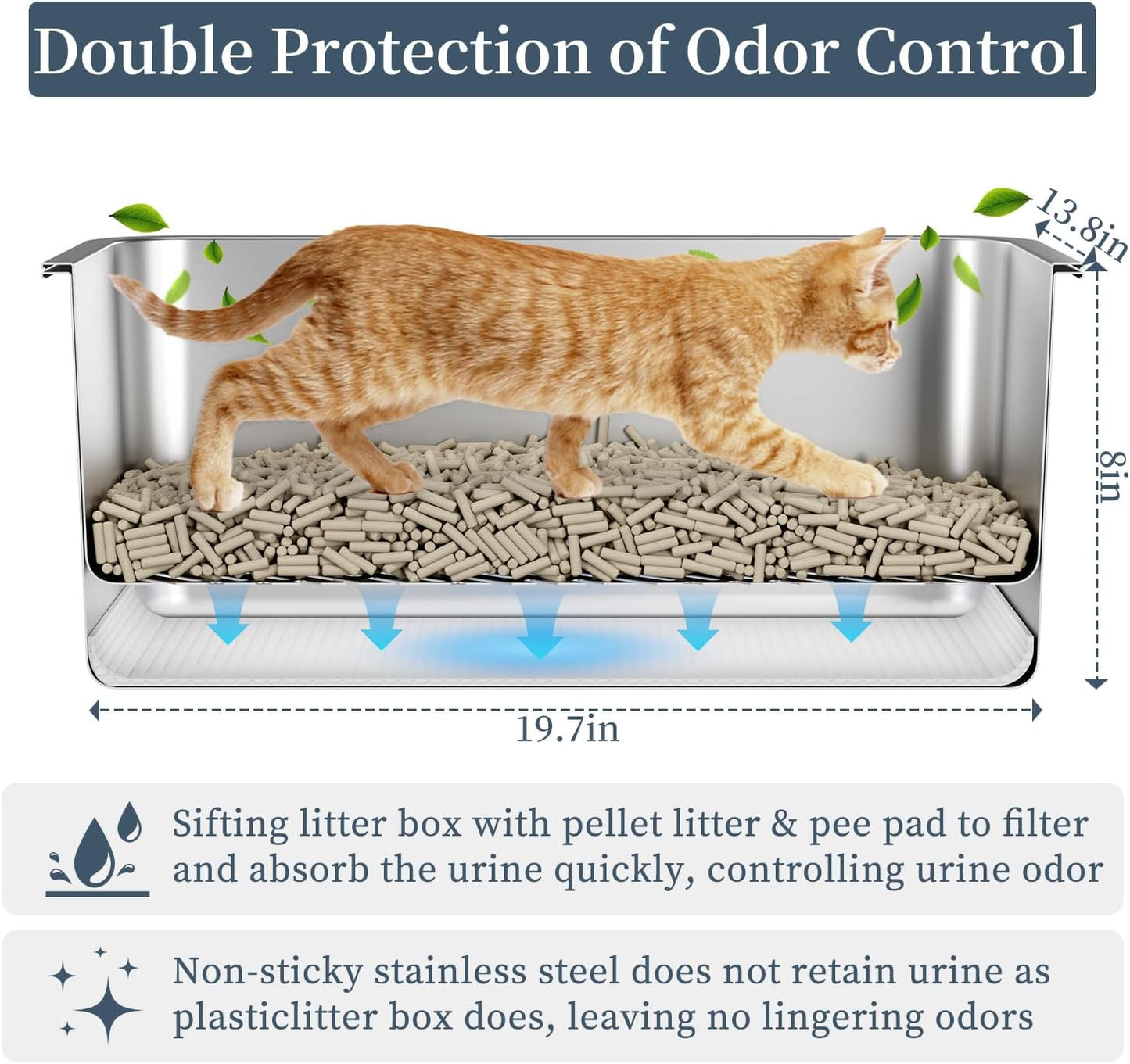 19.7''x13.8''x13.8'' Enclosed Stainless Steel Litter Box with Lid