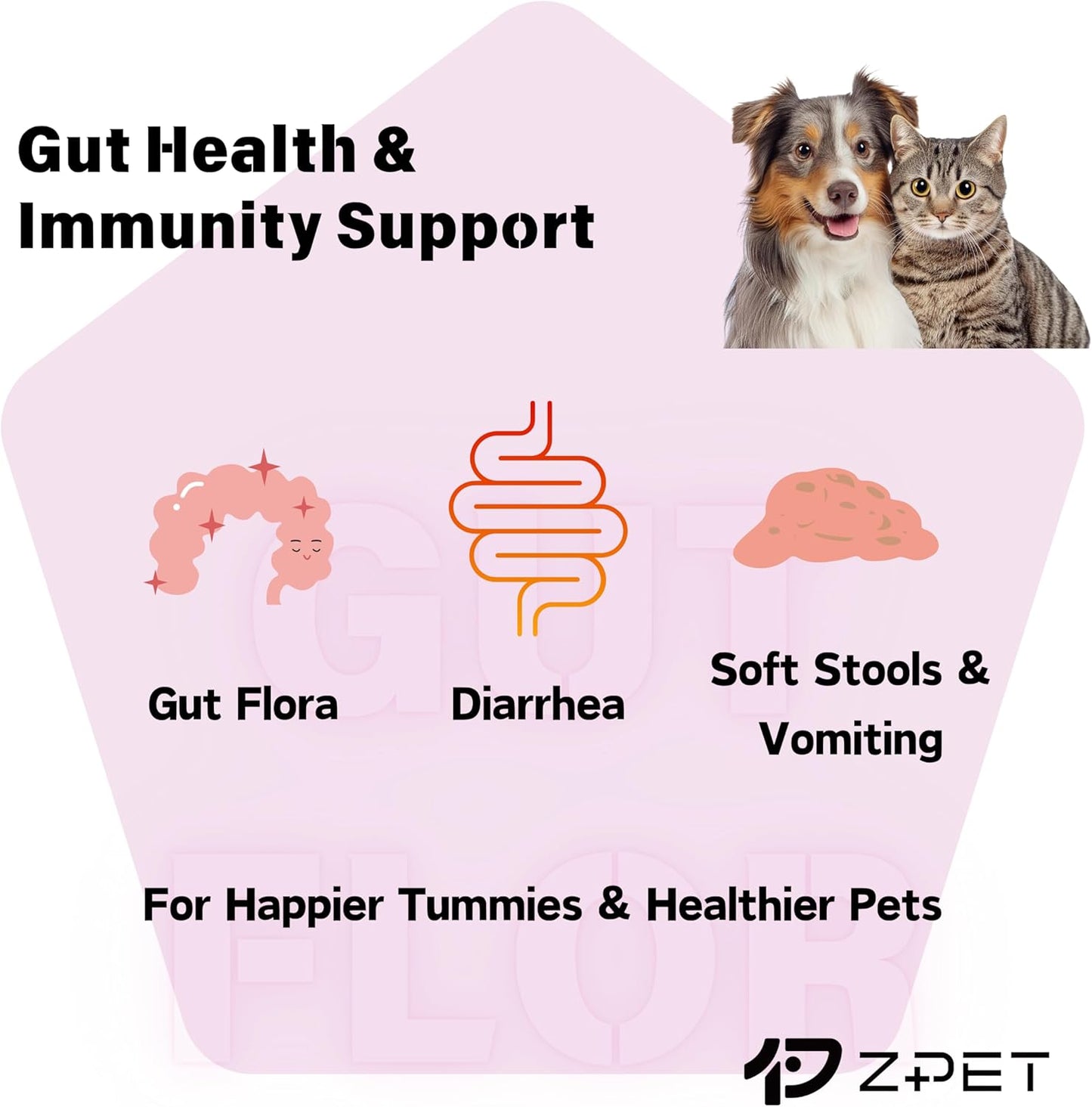 ZPET Probiotics Powder for Dogs & Cats – 5th-Gen Microencapsulation with 3 Patented Strains – Gut Health & Digestive Support – Helps with Diarrhea, Stool Odor & Appetite – 100g (5g×20 Piuches)