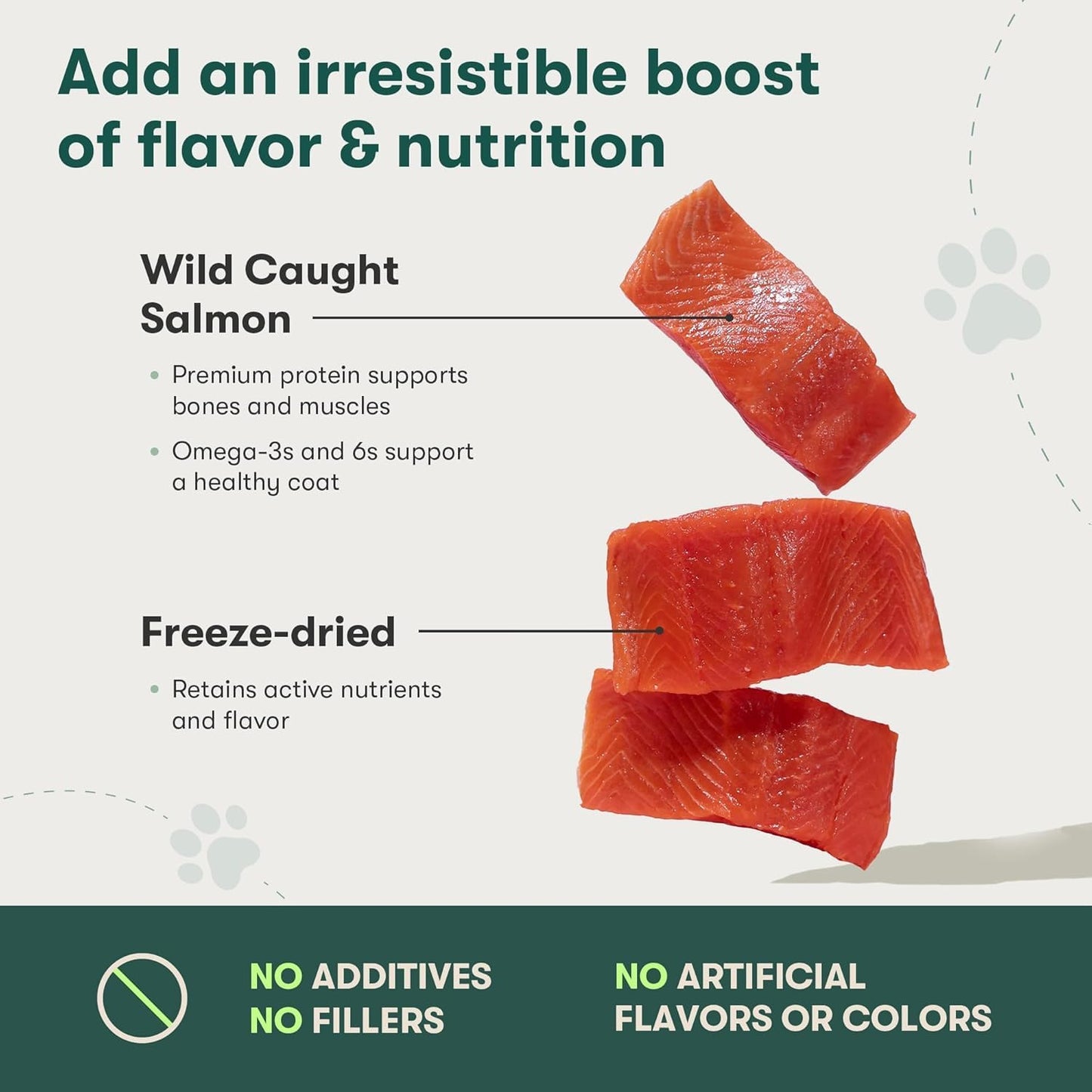 Jinx Premium Dog Food Bundle - 11.5lb Salmon Dry Dog Food & Freeze-Dried Salmon Food Toppers (3oz)