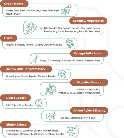 Kopo Dog Multivitamin Powder - All in One Organic Natural Vitamins for Dogs All Breed Sizes - Wellness, Heart, Skin & Coat, Gut Health, Digestion, Immune System, and Hip & Joint Supplement for Dogs