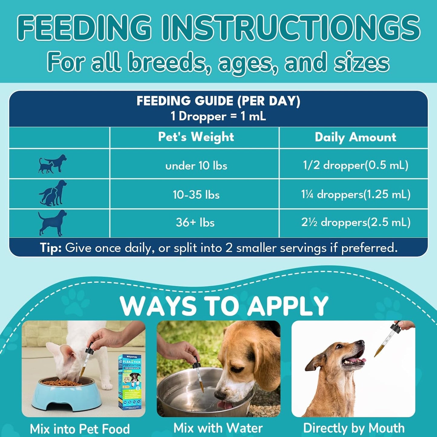 4-IN-1 Flea and Tick Prevention Drops for Dogs and Cats, Natural Cat & Dog Flea and Tick Treatment, Supports Flea Defense, Gut Health, Skin & Coat Nourishment, and Immune Support, Bacon Flavor