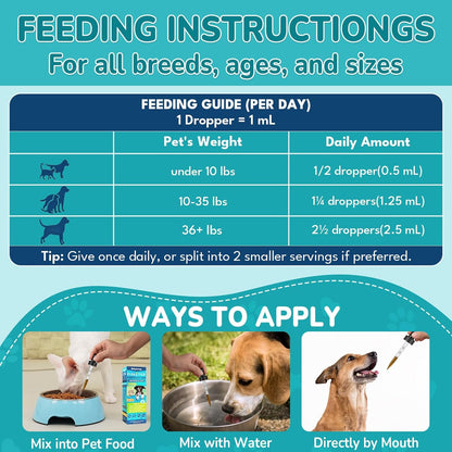 4-IN-1 Flea and Tick Prevention Drops for Dogs and Cats, Natural Cat & Dog Flea and Tick Treatment, Supports Flea Defense, Gut Health, Skin & Coat Nourishment, and Immune Support, Bacon Flavor