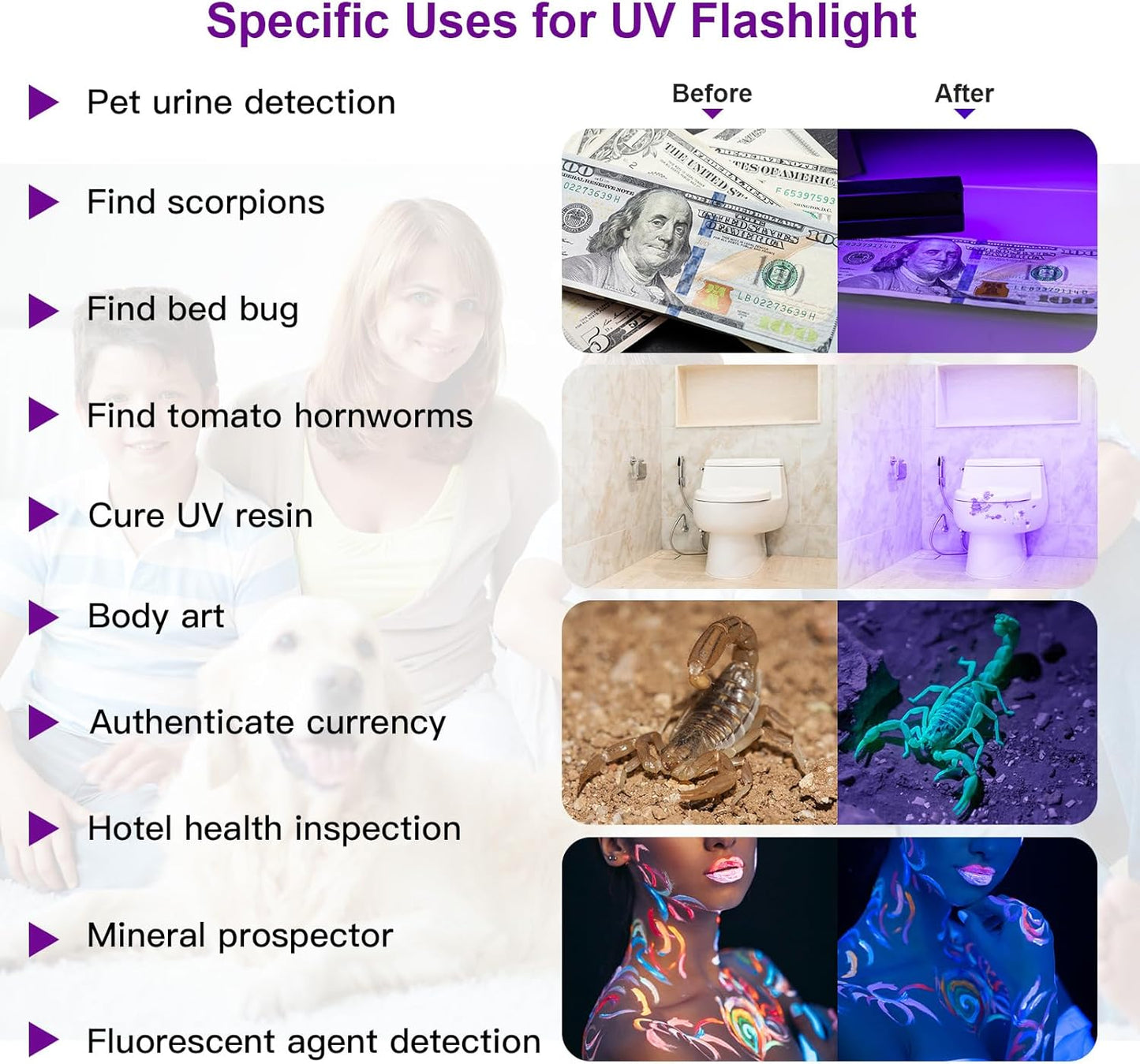 COSOOS Black Light UV Flashlight, 21 LED Handheld UV Light, 395nm Mini Blacklight Flashlight, Portable Pet Urine Detector for Dog Cat Urine Stains, Bed Bugs, Scorpion, Resin Curing, Nails