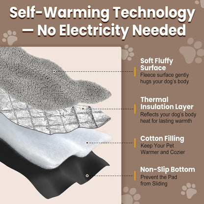 2 Pack Self Warming Dog Mats – 36"×24" Thermal Heating Pet Pads for Medium & Large Dogs, Soft Thick & Cozy for Extra Warmth, Washable, Non-Electric & Non-Slip Crate Beds for Indoor Outdoor Use