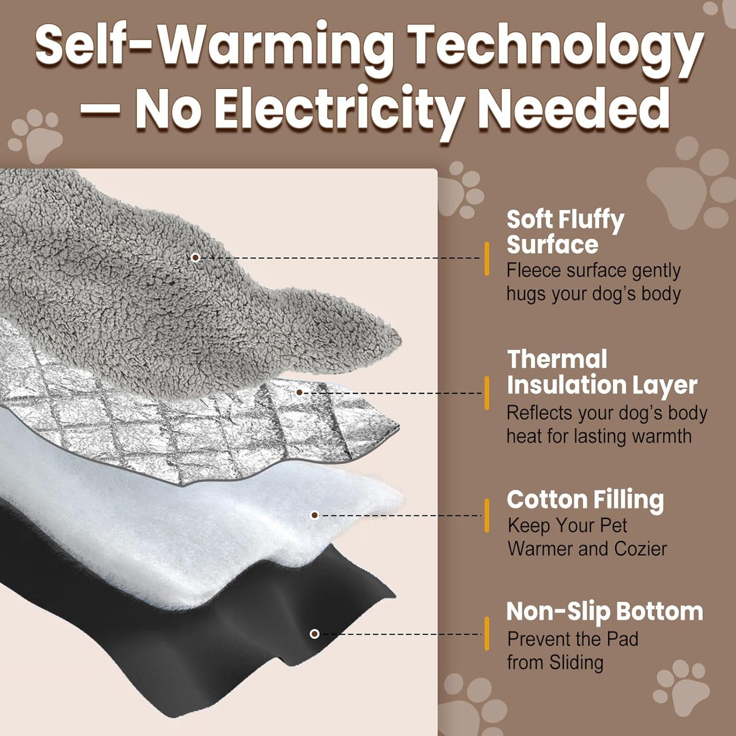 2 Pack Self Warming Dog Mats – 36"×24" Thermal Heating Pet Pads for Medium & Large Dogs, Soft Thick & Cozy for Extra Warmth, Washable, Non-Electric & Non-Slip Crate Beds for Indoor Outdoor Use