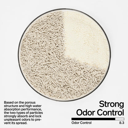 pidan Cassava Cat Litter with Tofu Litter clumping,Odor Control,Plant-Based Natural Ingredients,Ultra Absorbent and Fast Drying,Low Dust,Scented (5.3lb×2bags)