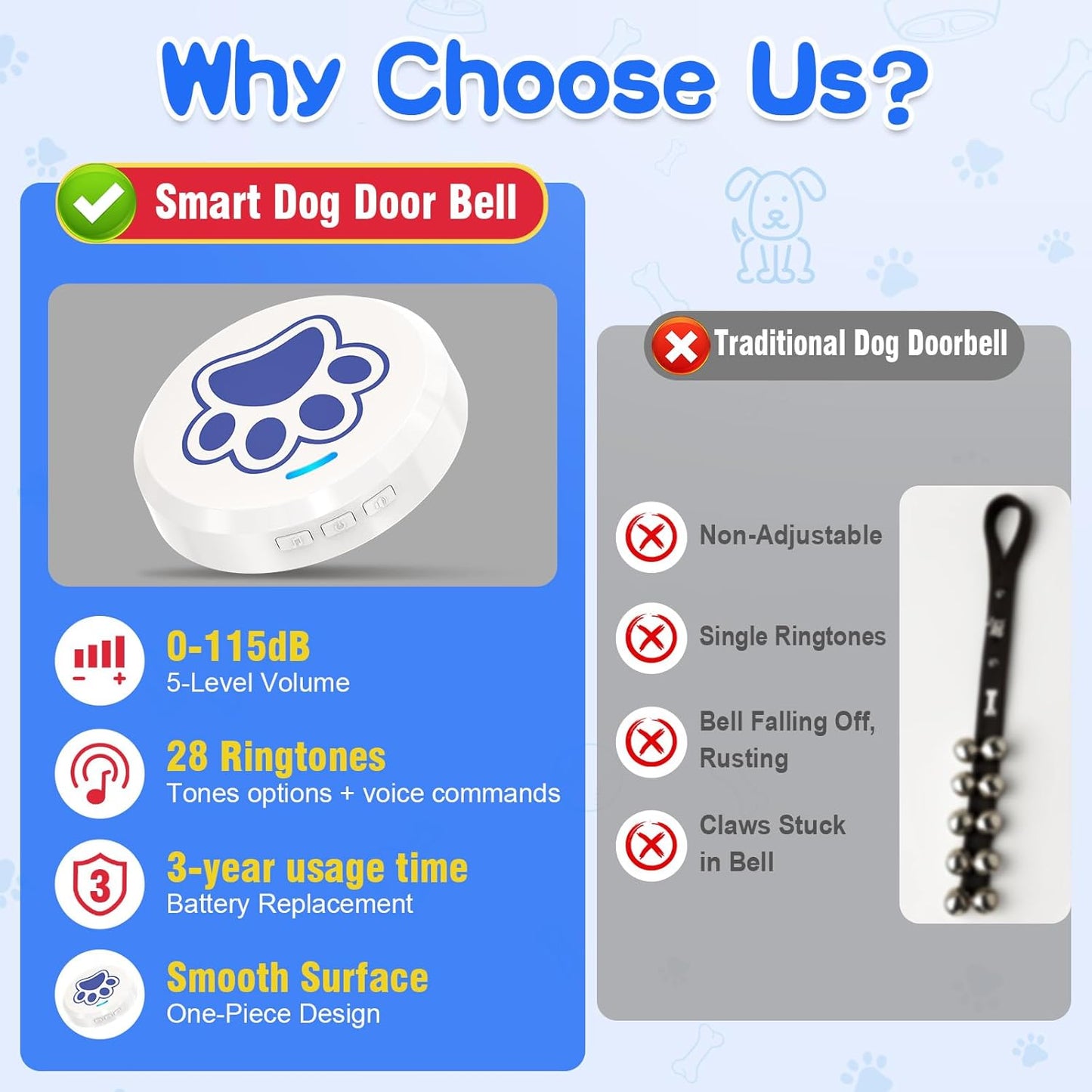 ChunHee Dog Training Bells for Door - Dog Door Bell for with 28 Custom Sounds | Dog Bell for Door Potty Training | Chew-Proof & Adjustable Volume (0-115dB) | Teach Puppies to Signal to Go Outside