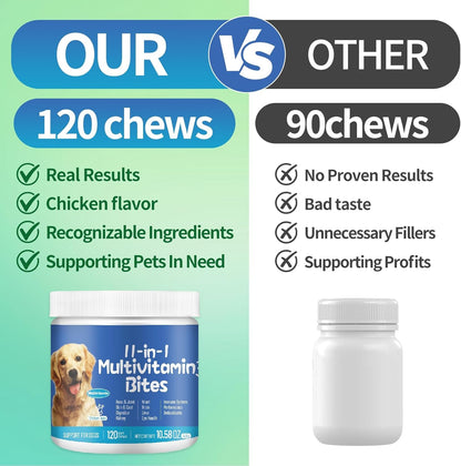 11-in-1 Dog Multivitamin Supplement - Dog Vitamins with Glucosamine - 120 Chews - Hip & Joint, Pet Immune Support, Heart, Skin & Coat, Digestion - Senior & Puppy Multivitamin Pet Supplement