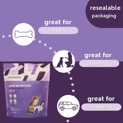 Momentum Carnivore Nutrition Freeze-Dried Pork Tenderloin Dog Treats & Cat Treats – Single-Ingredient, High-Protein, Grain-Free, Lean & Naturally Tender – Made in USA – 3.5 oz Bag