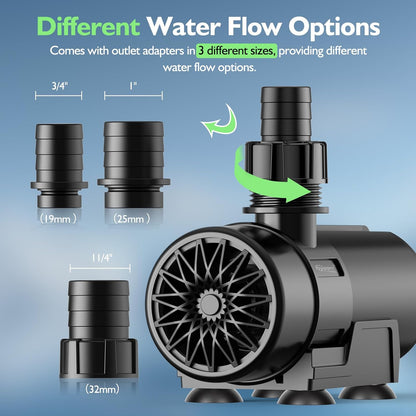hygger 15W-100W Water Pump with Controller (Up to 3430GPH), Submersible/Inline Return Pump with Adjustable Mode/Flow, 2 Fountain Pump with 2 Inlet Cover and 3 Nozzles, for Fish Tank, Pond, Aquarium