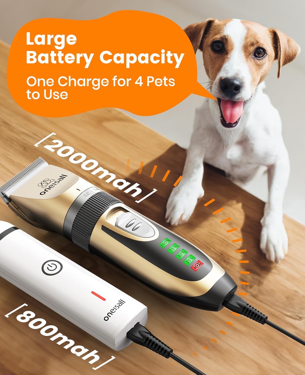 oneisall Dog Clippers and Paw Trimmer Kit 2 in 1 Low Noise Cordless Dog Clippers for Grooming Pet Hair Trimmers for Small and Large Dogs Cats Animals