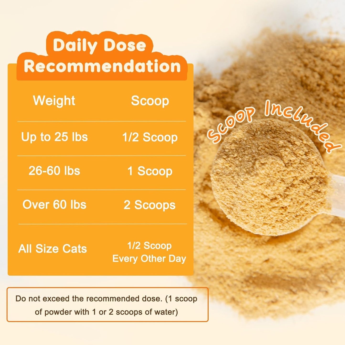 NATURE TARGET Pumpkin for Dogs, All Natural Fiber for Dogs, with Digestive Enzymes, Apple, Healthy Stool and Dog Digestive Support, Diarrhea, Constipation Relief, Pumpkin Powder for Dog to Make Puree