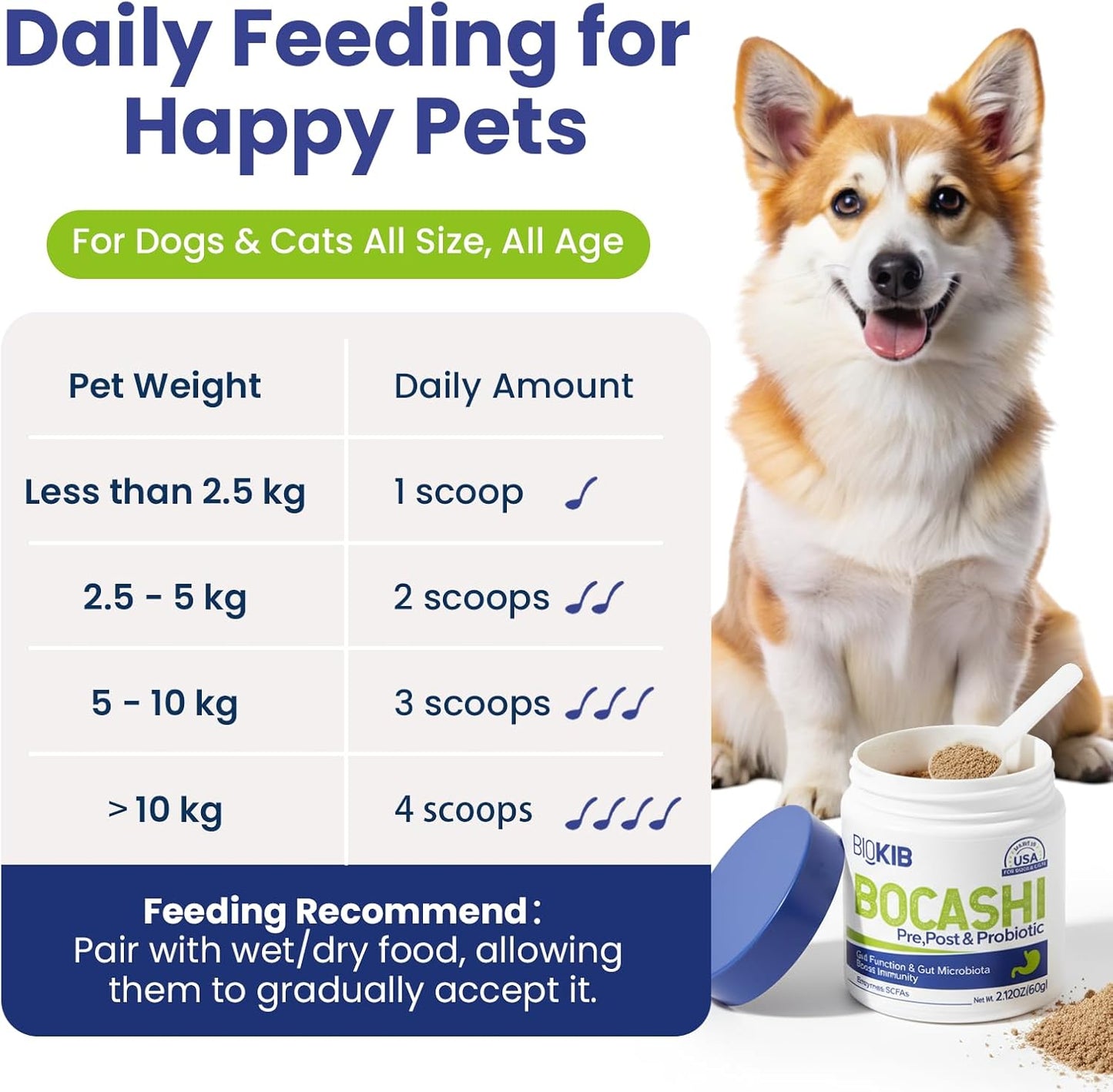 BOCASHI Probiotics for Dogs & Cats, Pet Fermented Nutritional Powder - Food Topper for Digestive Health, Gut Support, Diarrhea & Constipation, Immune Booster - Natural, Made in USA - 240 Scoops