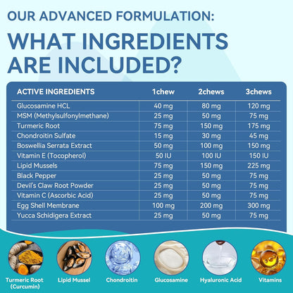 Dog Vitamins & Joint Supplement for Dogs