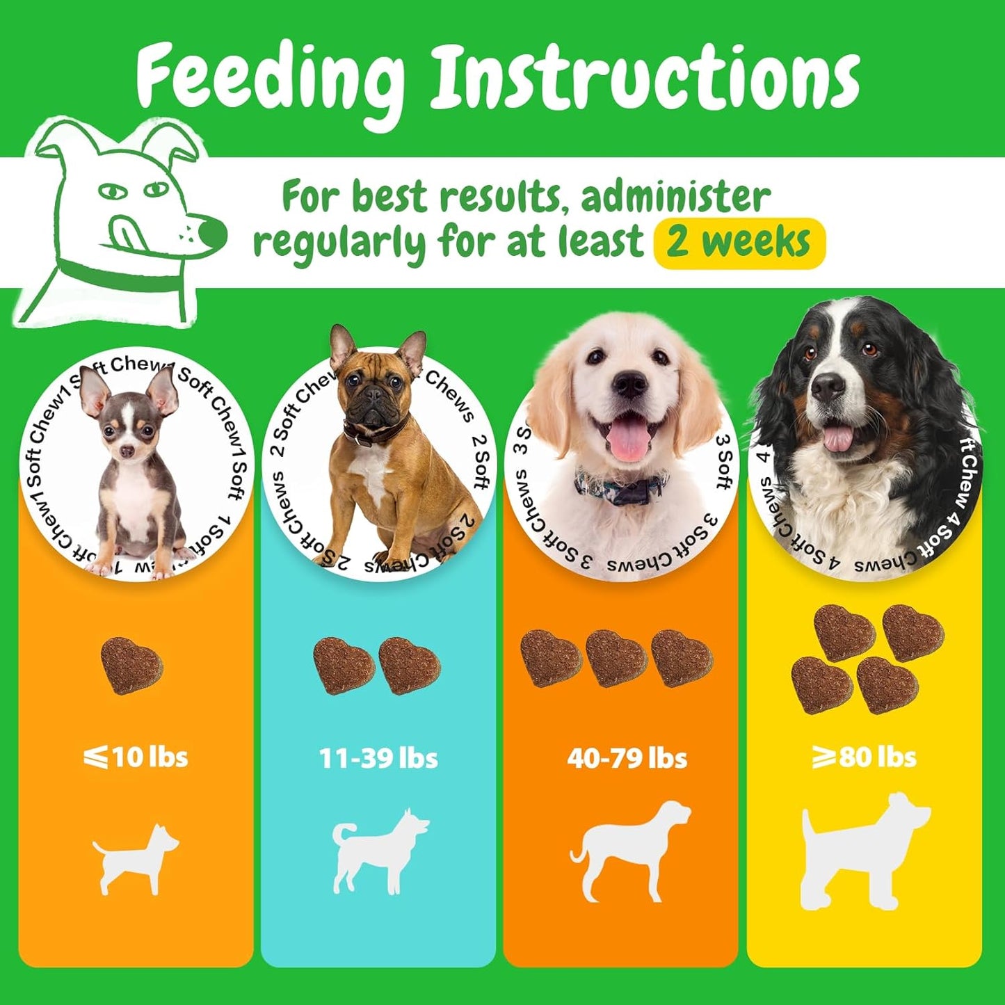 PENPEN Probiotics for Dogs, Dogs Probiotics for Digestive Health, Multi-Probiotic and Enzyme Blend Promote Gut Health & Immune Support, Eases Sensitive Stomachs - Beef Flavor, 180 Soft Chews