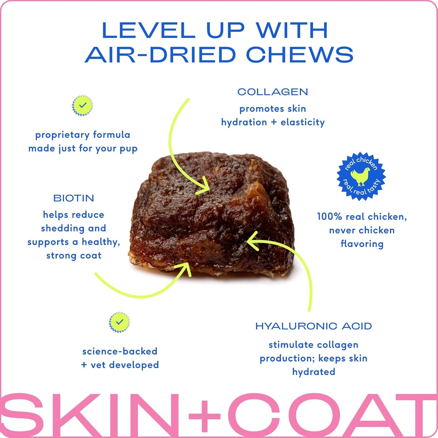 Native Pet Omega Skin and Coat Chews for Dogs - Dog Skin and Coat Supplement for Healthy, Shiny Fur, Reduce Shedding and Dry Spots - Made with Omega 3 Fish Oil and Wild-Caught Salmon Oil - 30 Chews