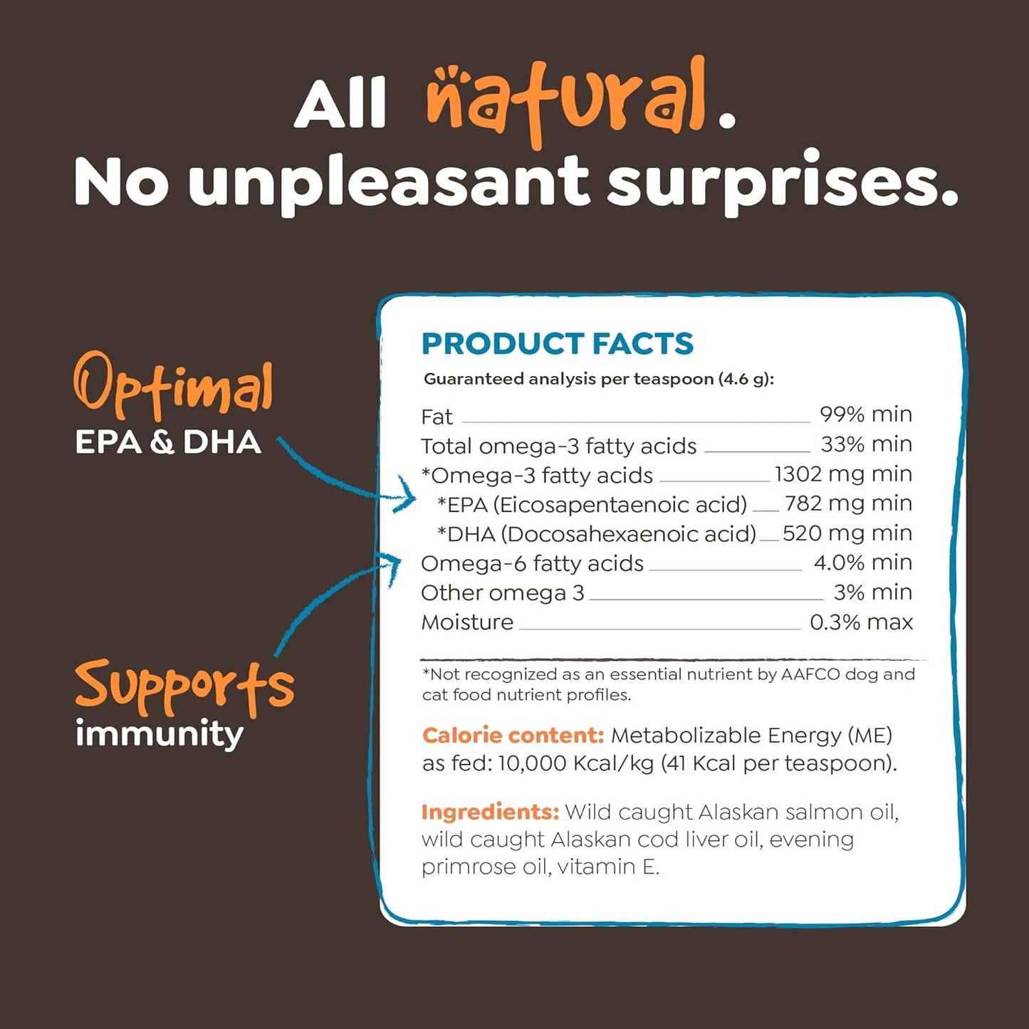 Salmon Oil for Dogs and Cats, Wild Alaskan Salmon Oil for Dogs Skin, Coat and Joint, Omega 3 Fish Oil, Dogs and Cats Immune System Support, Epa and Dha, 300 ml Dog Shedding Supplement