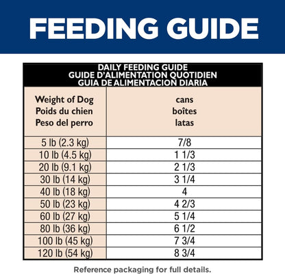 Hill's Science Diet Sensitive Stomach & Skin, Adult 1-6, Stomach & Skin Sensitivity support, Wet Dog Food, Turkey & Rice Stew, 12.5 oz Can, Case of 12