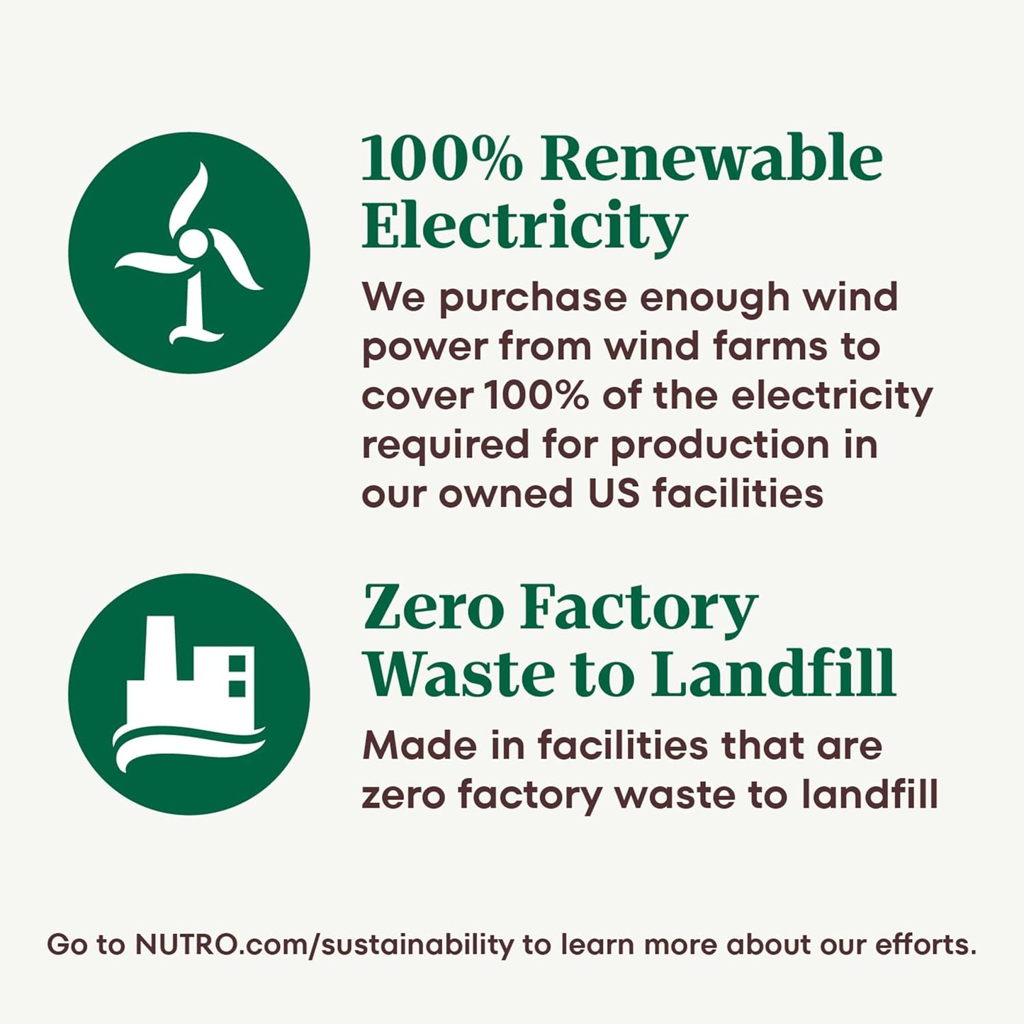 Nutro Natural Choice Cuts in Gravy Wet Dog Food Lamb Beef Variety Pack, 3.5 oz. Trays (12 Count, Pack of 2)