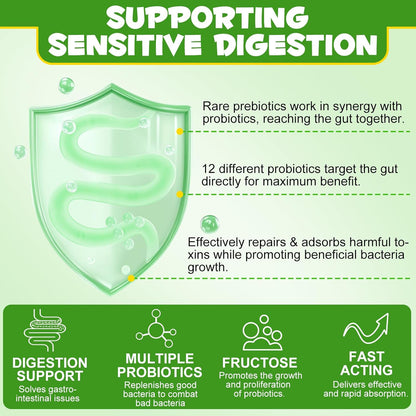 Probiotics Powder for Dogs - Pre & Probiotic Digestive Supplement with Digestive Enzymes & Prebiotics for Dog Support Gut Health, Seasonal Allergies & Immune System Dog Supplies Powder - 120 Scoops