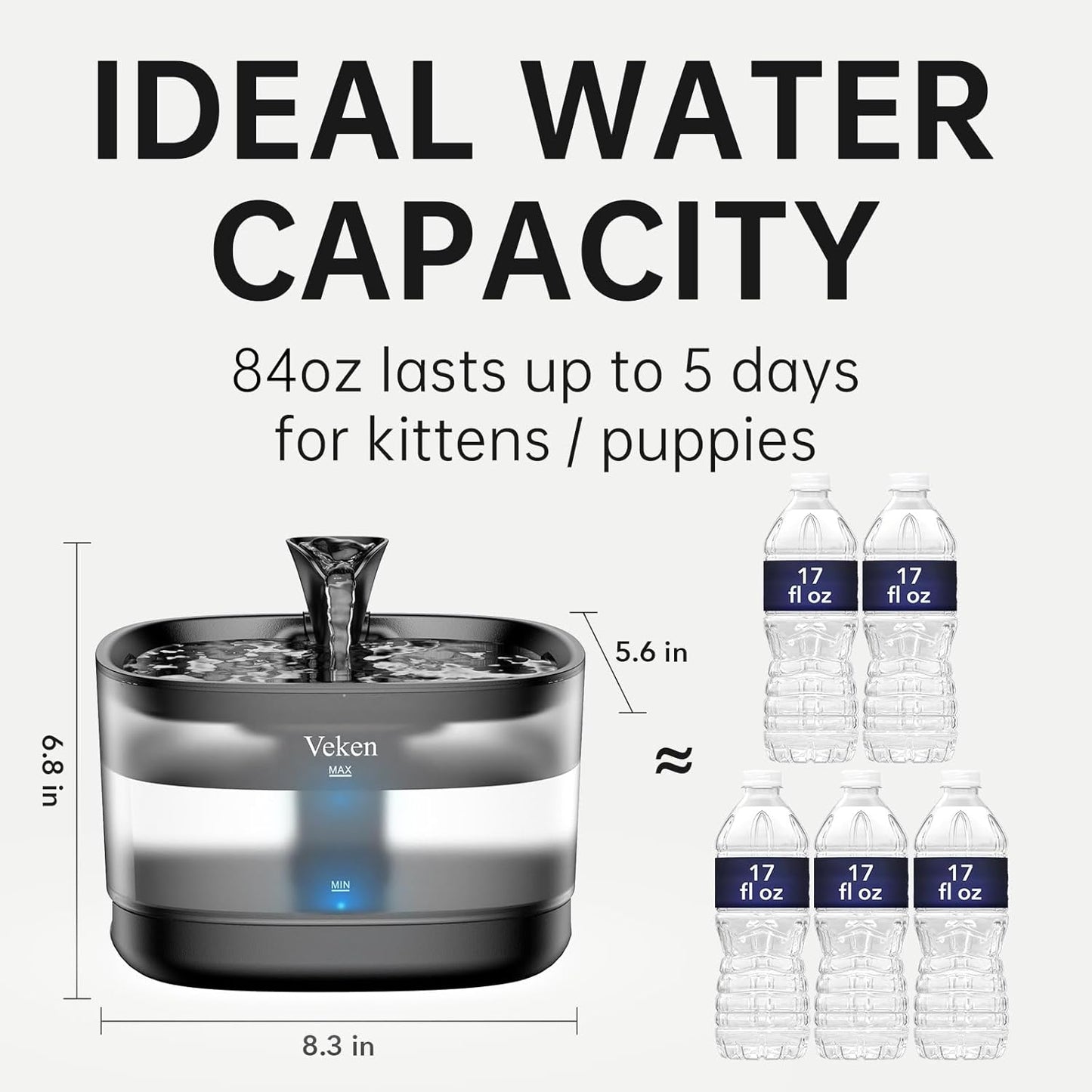 Veken Cat Water Fountain with Detachable Tank, Easy to Clean & Assemble, 84oz/2.5L Pet Drinking Dispenser with Quiet Operation & LED Light, Gifts for Christmas, Cats, Dogs and Small Pets, Black