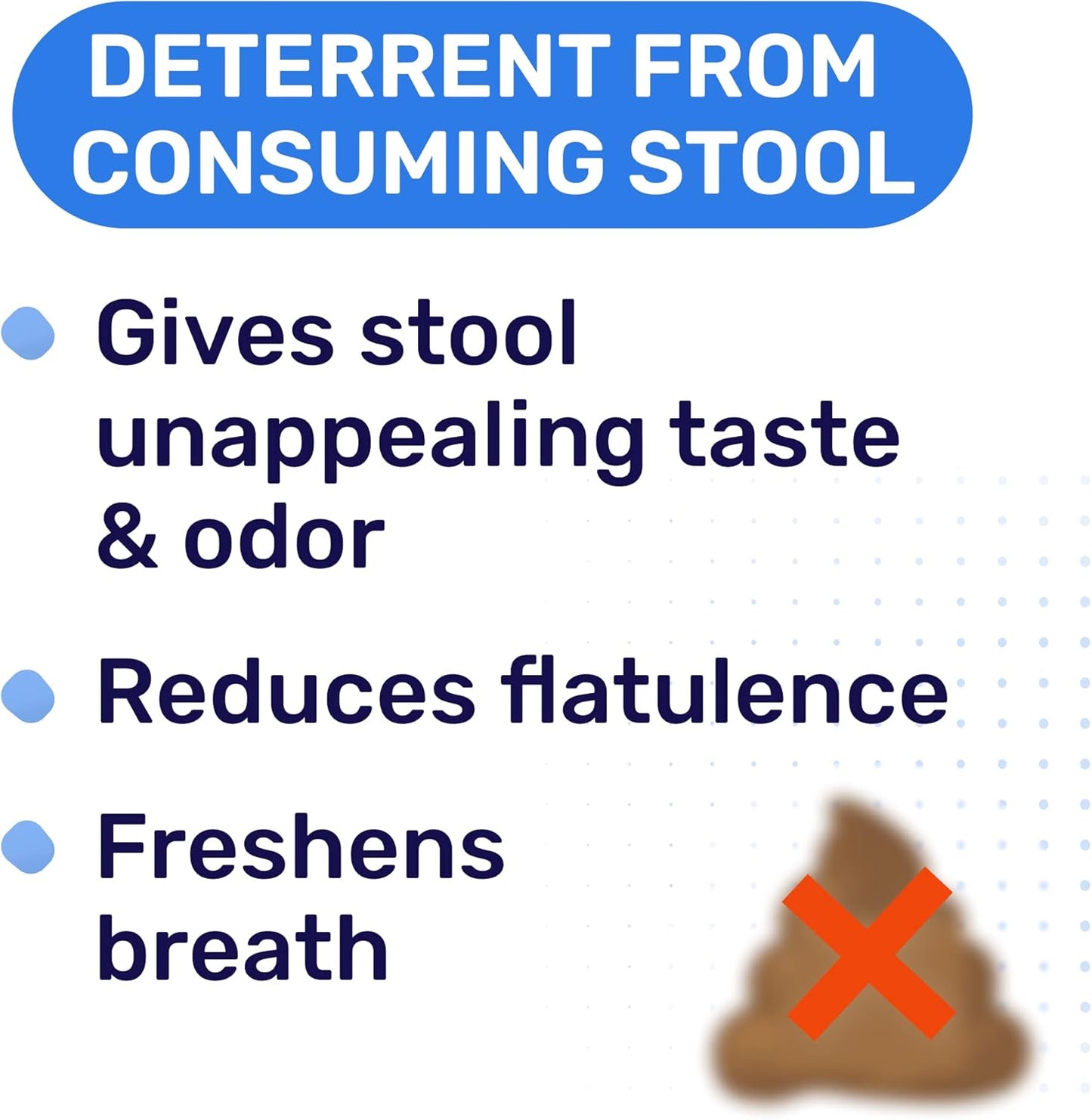 PAWFECTCHEW Coprophagia Deterrent for Dogs & Breath Aid Support - No Poo Chews for Dogs w/Probiotics, Digestive Enzymes Stop Dog Poop Eating - Stool Eating Deterrent - Made in USA - 120 Soft Chews