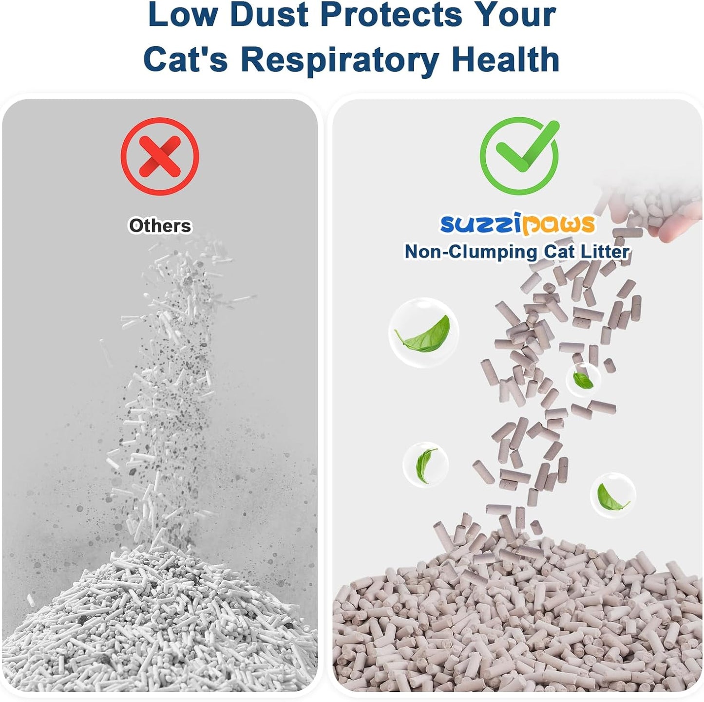 Zeolite Cat Litter Pellets 5 LBs, Generic Litter Pellets Refills for Dual-Layer Stainless Steel Litter Box Systems, Long-Lasting Odor Control, Non-Clumping, Low Dust & Tracking, Pack of 2