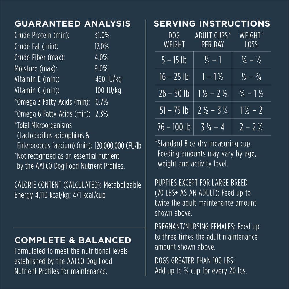 Instinct Raw Boost Gut Health, Natural Dry Dog Food with Freeze Dried Pieces, Grain Free Recipe - Real Chicken, 3.5 lb. Bag