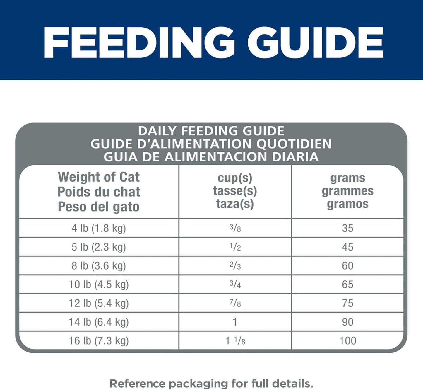 Hill's Science Diet Hairball Control, Adult 1-6, Hairball Control Support, Dry Cat Food, Chicken Recipe, 7 lb Bag