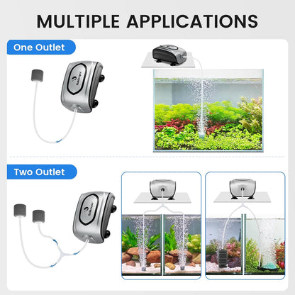fishkeeper Quiet 3W/5W Aquarium Air Pump - Small & Powerful Dual Outlet Fish Tank Air Pump, Adjustable Oxygen Aerator Pump with Air Stone Bubbler Kits for 1-160Gal Fish Tanks (Silver-Gray, 2025 New)