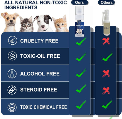 Cat Deterrent Spray - Safe Indoor & Outdoor Deterrent for Furniture Protection, Effective Training Aid with Natural Ingredients - Non-Toxic Anti-Scratch Formula (Blue, M)