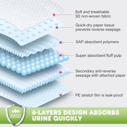 Cat Litter Box Pads 30PCS, Compatible with Tidy Cats Breeze Litter System, Fresh Scented Cat Pee Pads, Thickened & Super Absorbent, 16.9"x11.4"