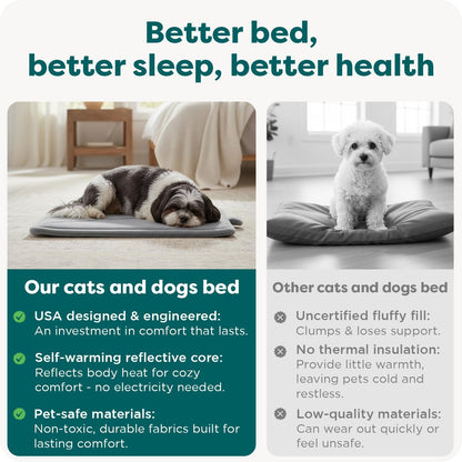 FurHaven ThermaNAP Self Warming Cat Mat, Dog Bed for Crates with Self-Warming Technology for Cozy Rest, Fully Machine Washable, Small, Plush Faux Fur, Gray