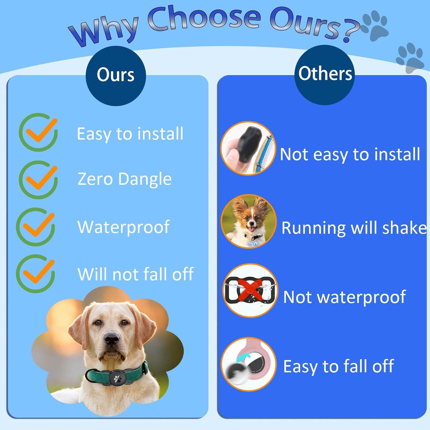 SANKALA Airtag Dog Collar Holder, [1 Pack] Waterproof Dog Airtag Holder, Silicone Full Body Covered Anti-Lost Protective Apple Air Tag Holder for Pet Collar - Fits All Width Collars, Black