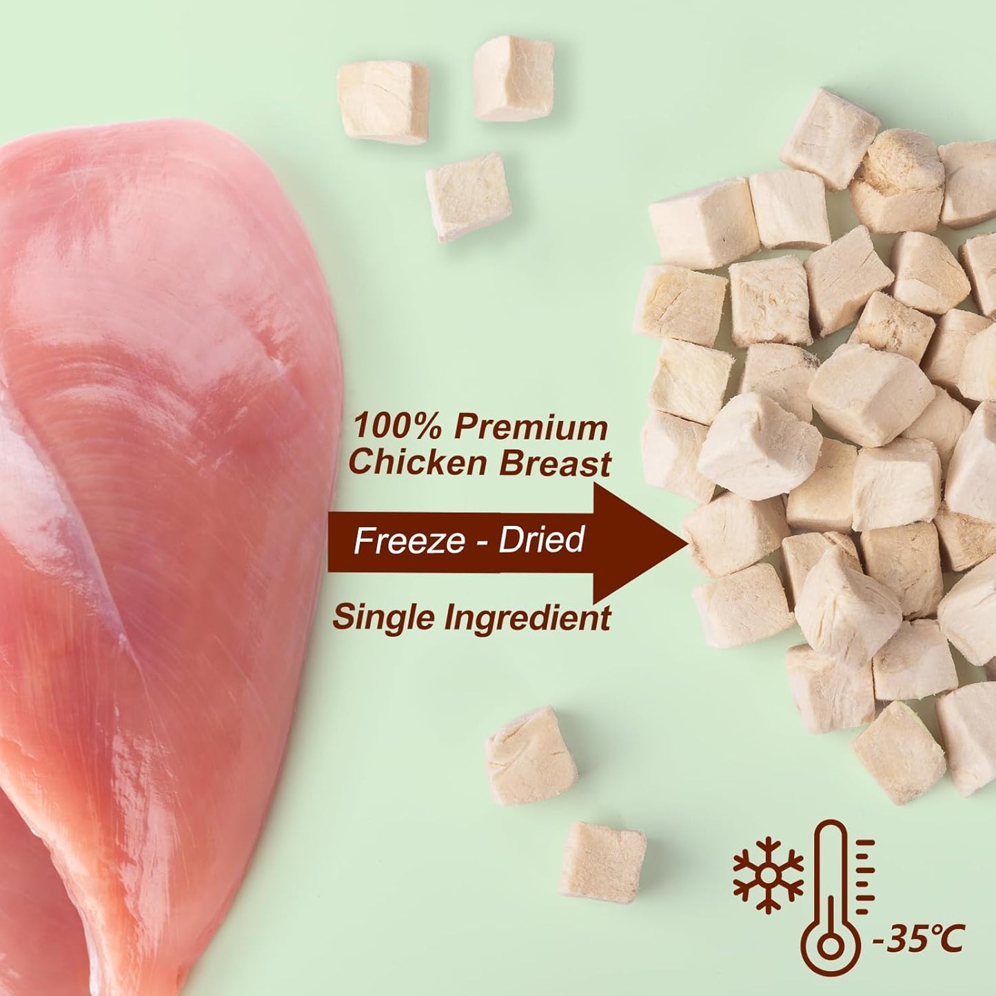 Dylan's cabin Freeze Dried Chicken 6oz- Single Ingredient High Protein Training Snacks or Natural Food Topper,Grain Free