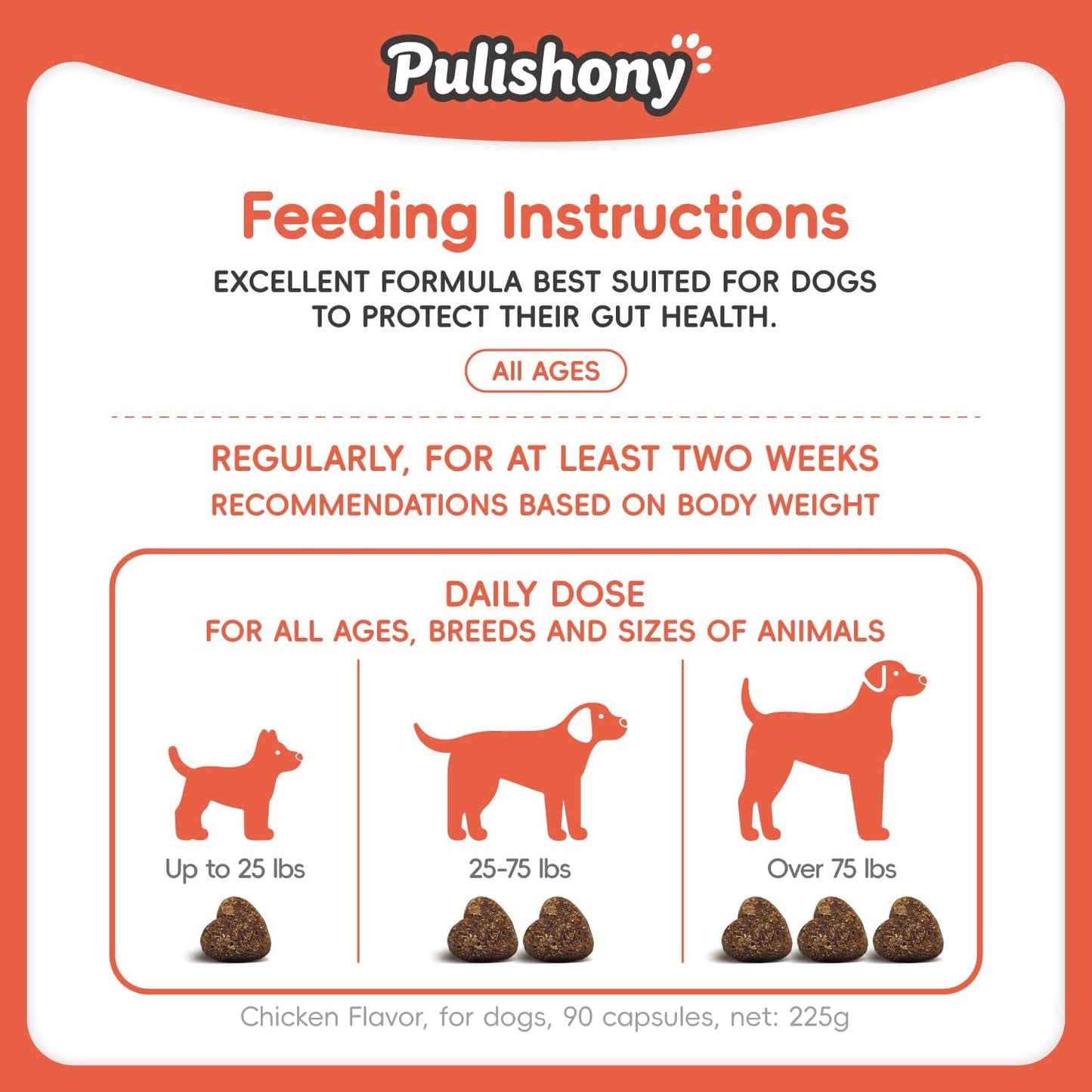 Probiotics for Dogs -Digestive Enzymes for Gut Flora, Digestive Health, Diarrhea & Bowel Support -9 in 1 Probictics- Dog Supplement Soft Chew for Pet Immune System - Chicken-（90Count）