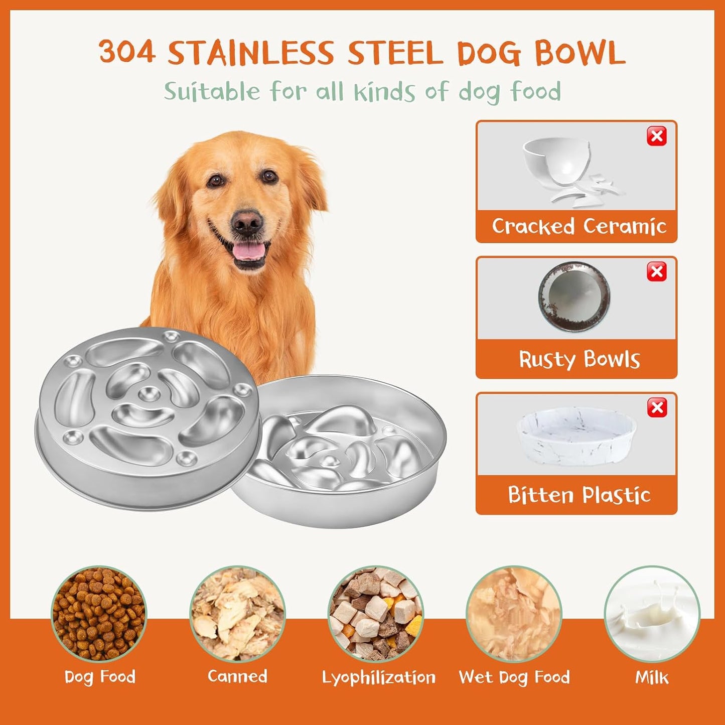 2PCS 9in Slow Feeder Dog Bowls, Stainless Steel Slow Feed Dog Bowl, Large Capacity Bowl for Dogs, Double-Sided Design Suitable for Dry and Wet Food, Dogs Accessories, Pet Supplies (Sliver)